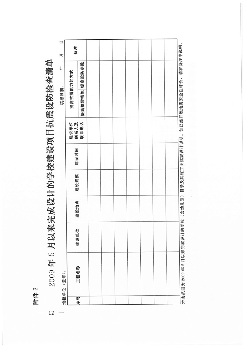 （盖章版）豫震办发[2020]6号—河南省防震抗震指挥部办公室 河南省地震局 河南省应急管理厅 河南省发展和改革委员会等部门关于印发河南省建设工程地震安全监管检查工作方案的通知(1)_页面_12.jpg