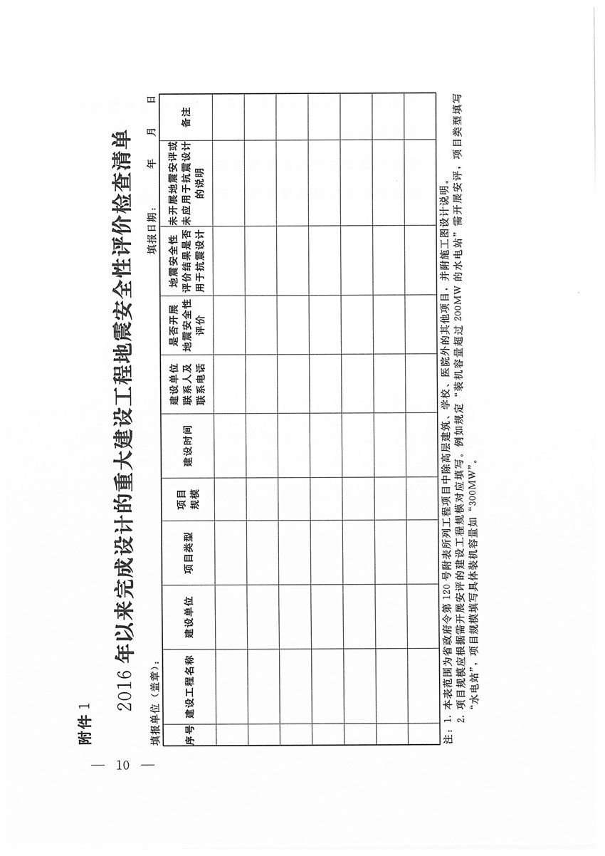 （盖章版）豫震办发[2020]6号—河南省防震抗震指挥部办公室 河南省地震局 河南省应急管理厅 河南省发展和改革委员会等部门关于印发河南省建设工程地震安全监管检查工作方案的通知(1)_页面_10.jpg