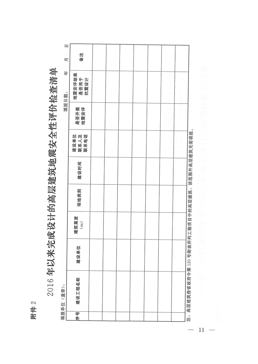 （盖章版）豫震办发[2020]6号—河南省防震抗震指挥部办公室 河南省地震局 河南省应急管理厅 河南省发展和改革委员会等部门关于印发河南省建设工程地震安全监管检查工作方案的通知(1)_页面_11.jpg